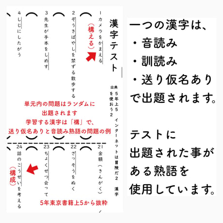 小学５年【国語教科書 光村図書 下版】漢字ドリル プリント ５０問テスト対策