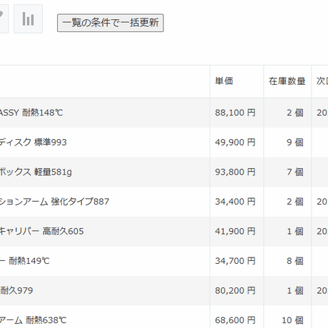 日付指定レコード一括更新プラグイン