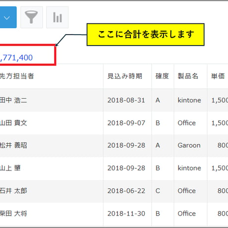 レコード一覧表合計表示プラグイン