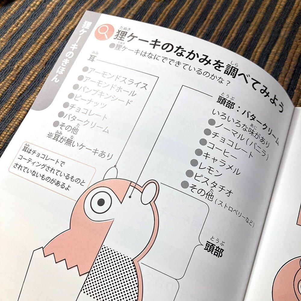 美しい古美術品◼️蔵から可愛らしい狸タヌキと思われる香壺が出て来ました。 楽天市場】【ポイント5倍】信楽焼 たぬき 開運絵馬 狸 15号 [ご希望で