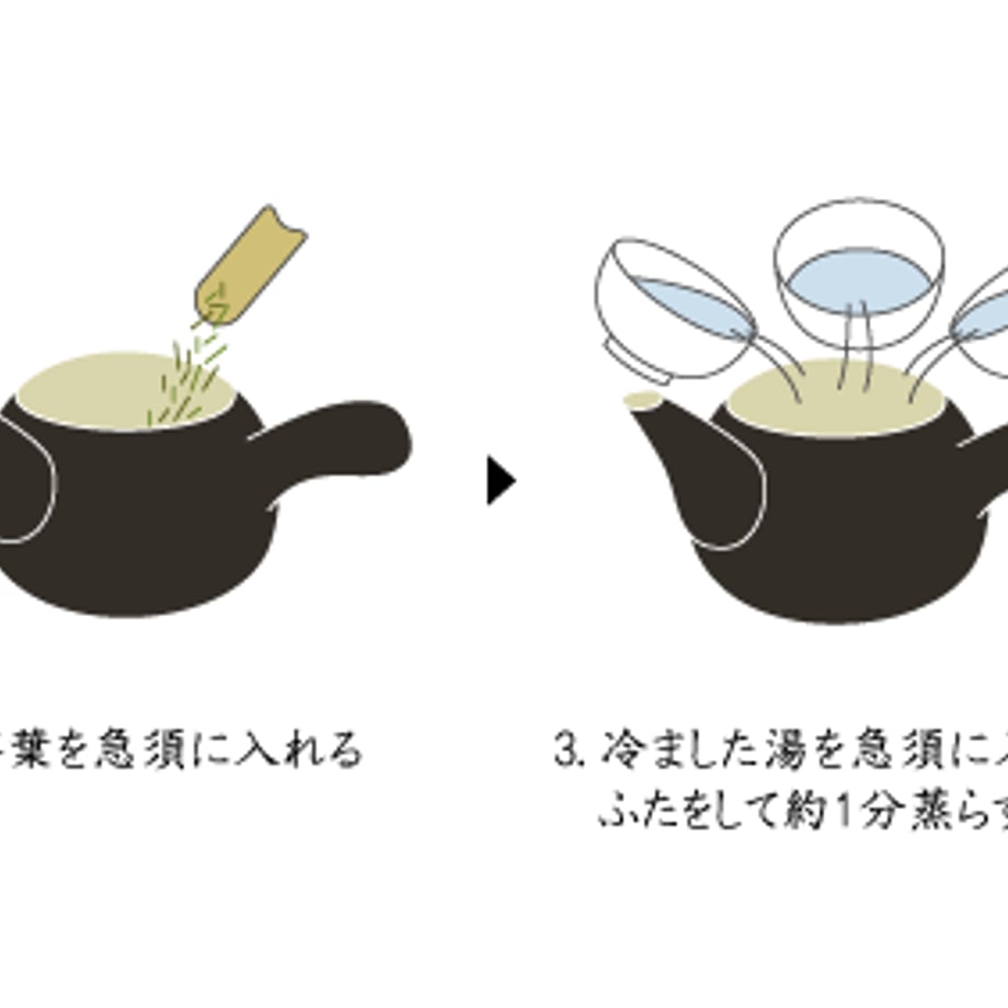 6981a27442133e000149a6d5