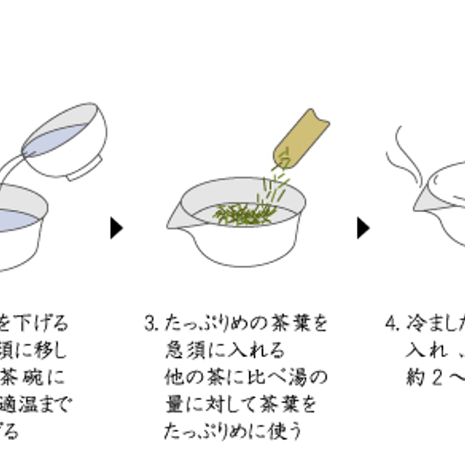 6981a27442133e000149a6d9