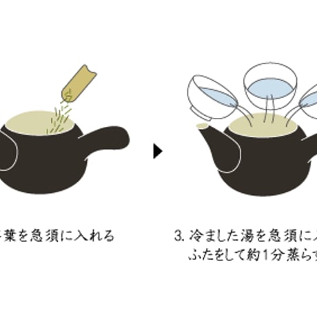 [煎茶]帰去来500g