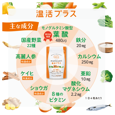 ママエール 温活プラス
