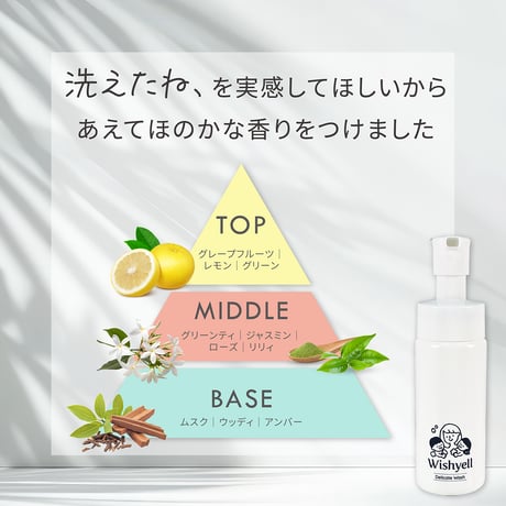 wishyellデリケートウォッシュ ホワイトティーの香り
