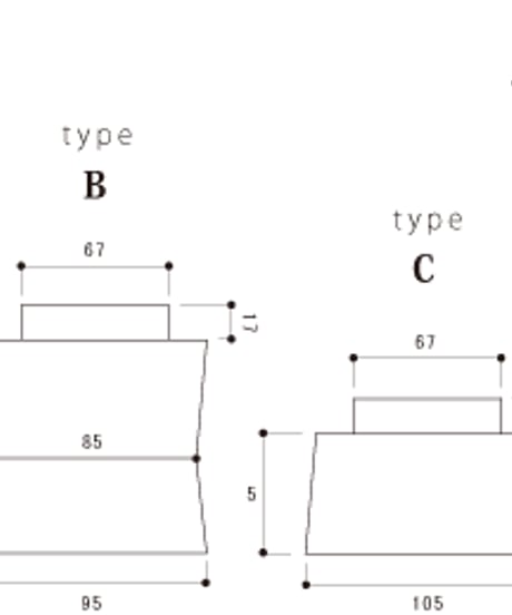 DEGREE D