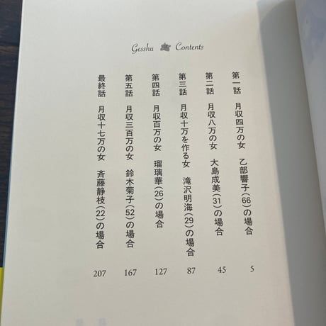 月収