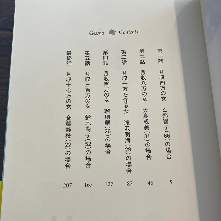 6a167394b71e1510aa703f05