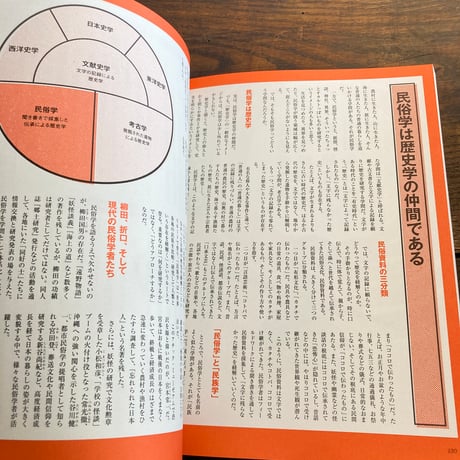 【特典ワッペン付き】スペクテイター にっぽんの漂白民