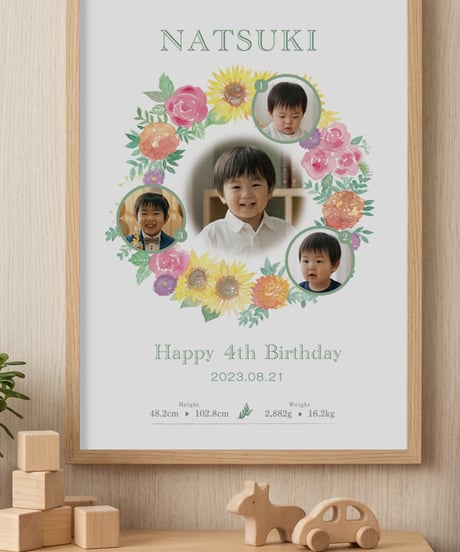 【何歳のお誕生日でも】誕生花のリースポスター　夏