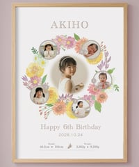 【何歳のお誕生日でも】誕生花のリースポスター　秋