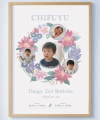 【何歳のお誕生日でも】誕生花のリースポスター　冬