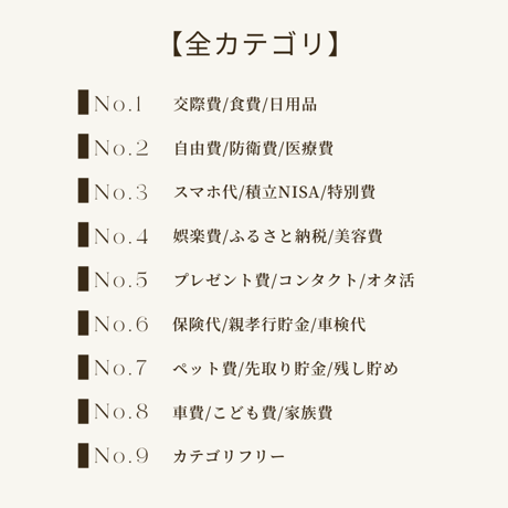 【Digital Download】Category Sheet - 001