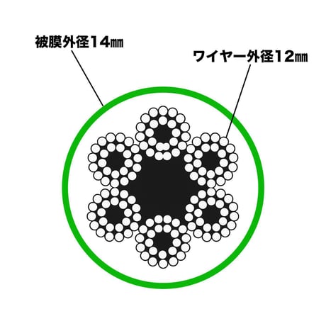 被覆　4点吊りワイヤー 12-14ｍｍ ｘ 3ｍ  (4分)　使用荷重3.2ｔ　JIS規格　ロック加工  吊りﾜｲﾔｰ　吊り具　玉掛け　ｸﾚｰﾝ作業　KITO　キトー　リング　フック　ワイヤー