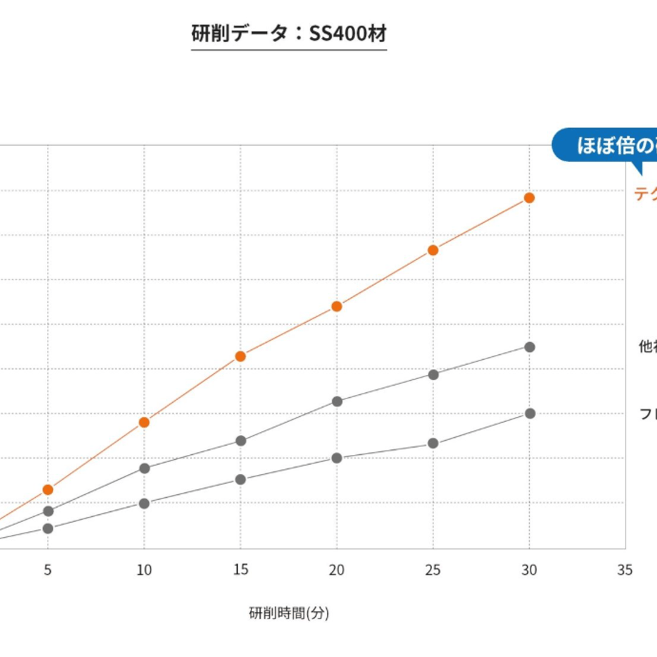 6a3a211bf90f20220a2cdc44