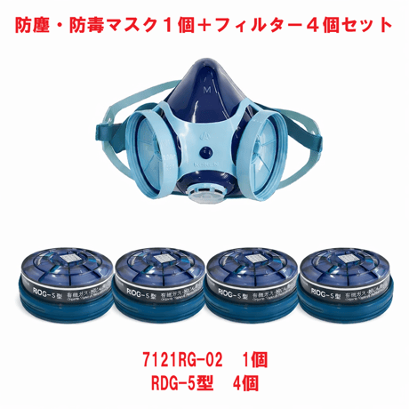 7121RG-02型★1個　RDG-5型★4個セット　防毒マスク 防塵防毒併用タイプ　7121RG　RDG5　防塵　防毒　ダイオキシン　防塵マスク　防毒マスク　フィルター　有機ガス