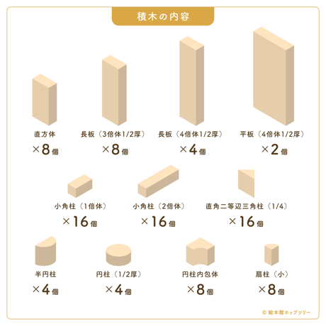 童具館｜WAKU-BLOCK45 H7