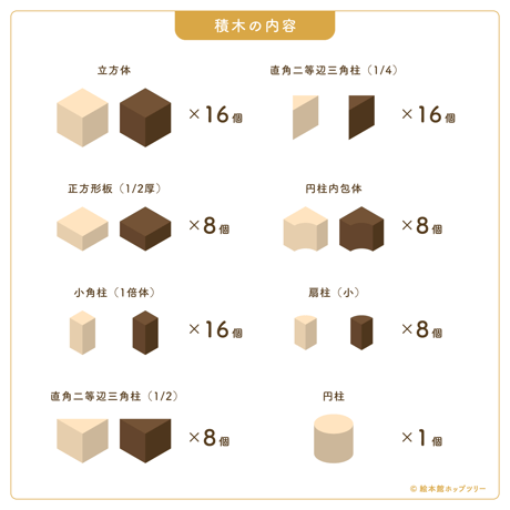 童具館｜WAKU-BLOCK30 Small Box ツートン