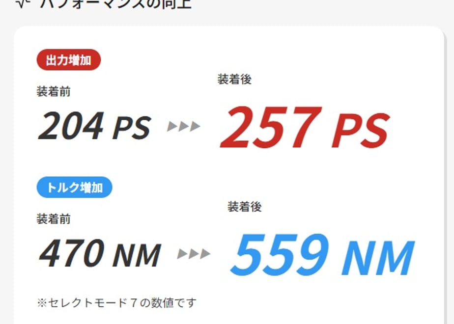 697c7c0ba6f4f860f6ed025b