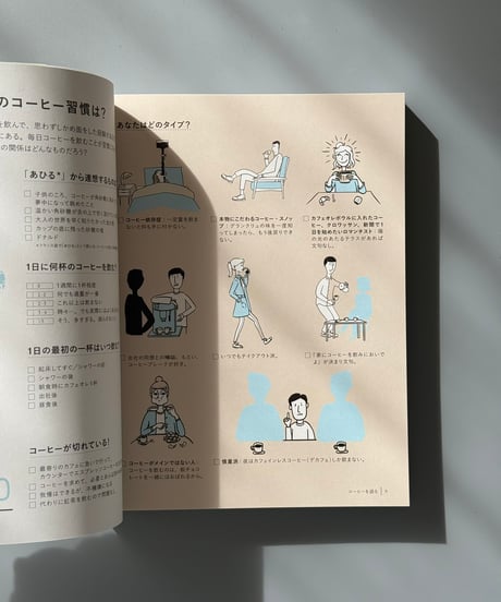 コーヒーは楽しい！ | セバスチャン・ラシヌー, チュング=レング・トラン