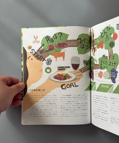 新しいワインペアリングの教科書 | 吉平翔