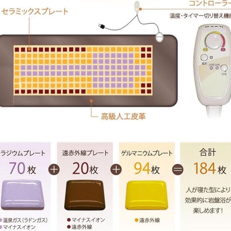NEWラドン岩盤浴マット
