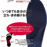スマート繊維インソール フルサイズ