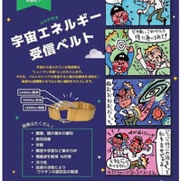 宇宙エネルギー受信ベルト(3本)リング