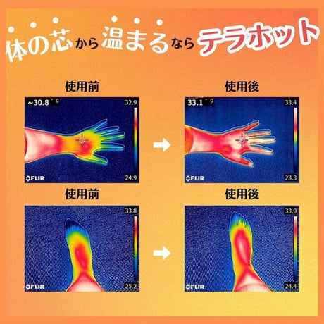 【テラペットケア】おくるみブランケット