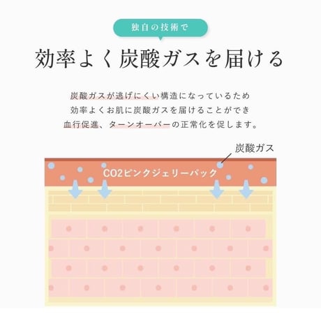 CO2 ピンクジェリーパック