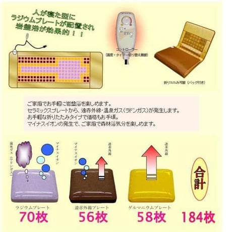 NEWラドン岩盤浴マット