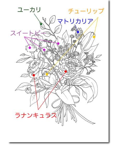 001_春のブーケ