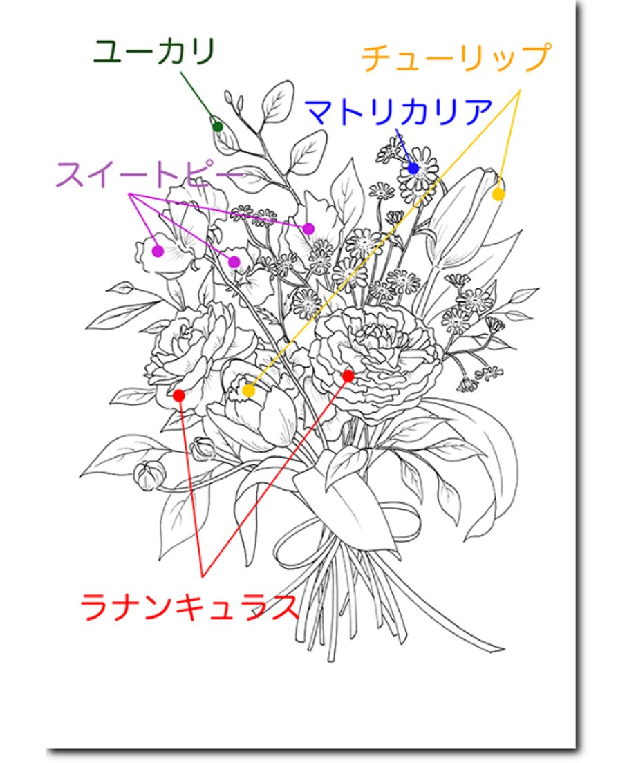69e98878e0a19e211524e877