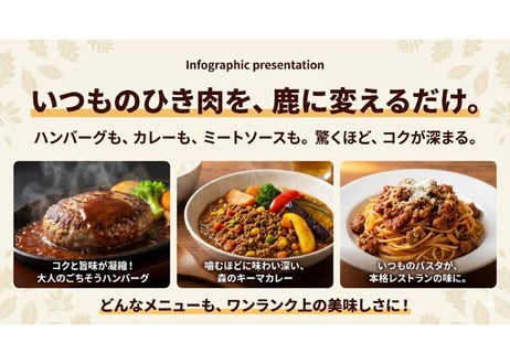 鹿ミンチ肉