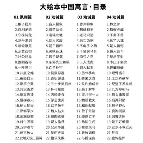 中国寓言故事｜中国寓話全４冊セット