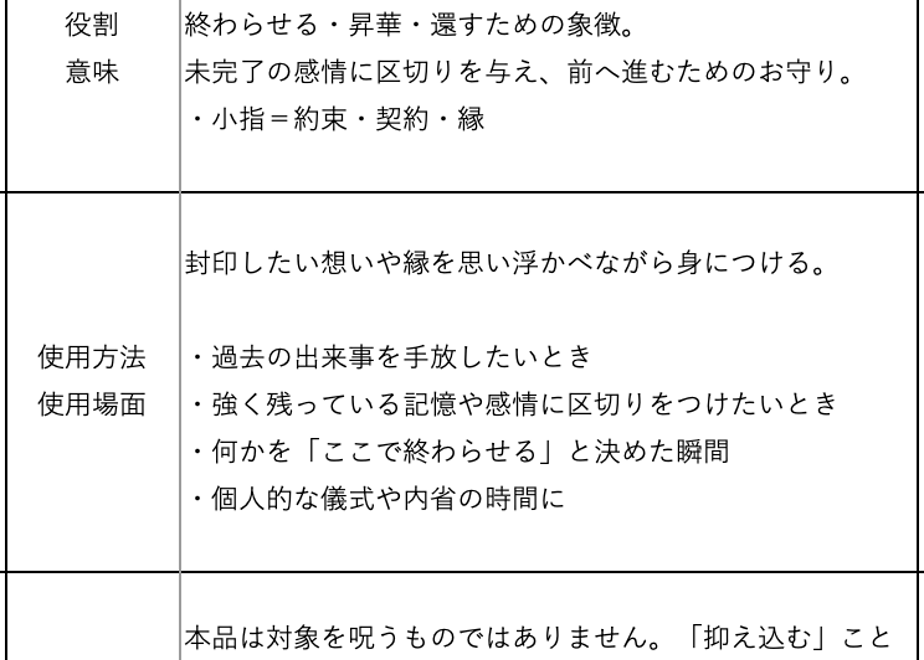69bd1cd15d52060bc841b952