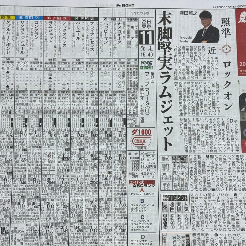 競馬エイト 2026年年2月21日 未使用過去新聞紙 | カコモノ 過去新聞販売
