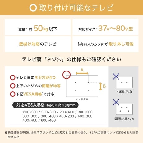キャスター付き多機能テレビスタンド