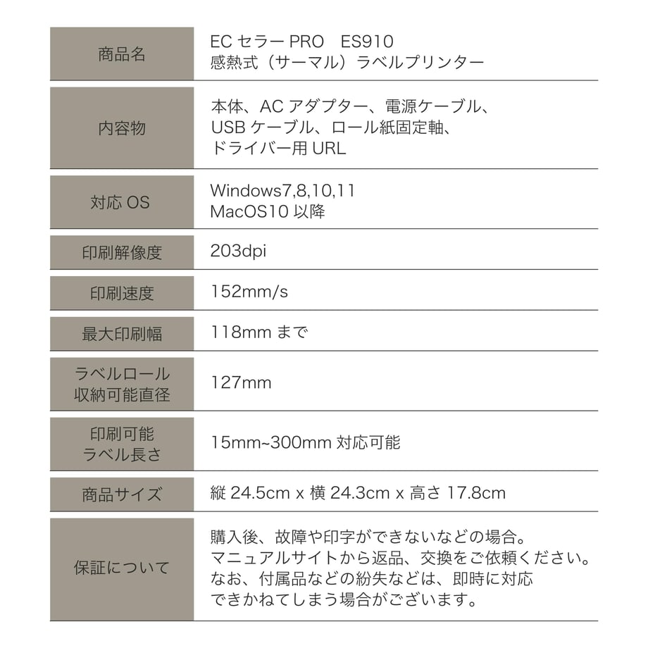 69e99d257f5a1060bc5f91ad