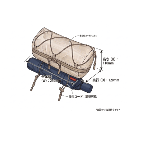 【数量限定先行販売】 雨用心 ショート丈３点セット（ネイビー）