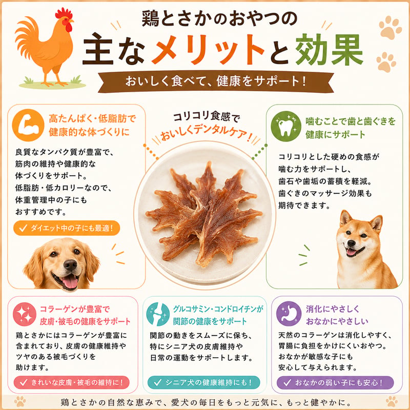 鶏とさかジャーキー 100g 無添加 犬用おやつ 【AKUPO】 | うちのこ 無