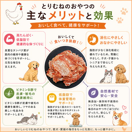 鶏むね肉ジャーキー 80g 無添加 犬用おやつ 【AKUPO】