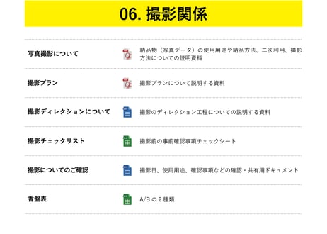 Web制作 ディレクションツールセット