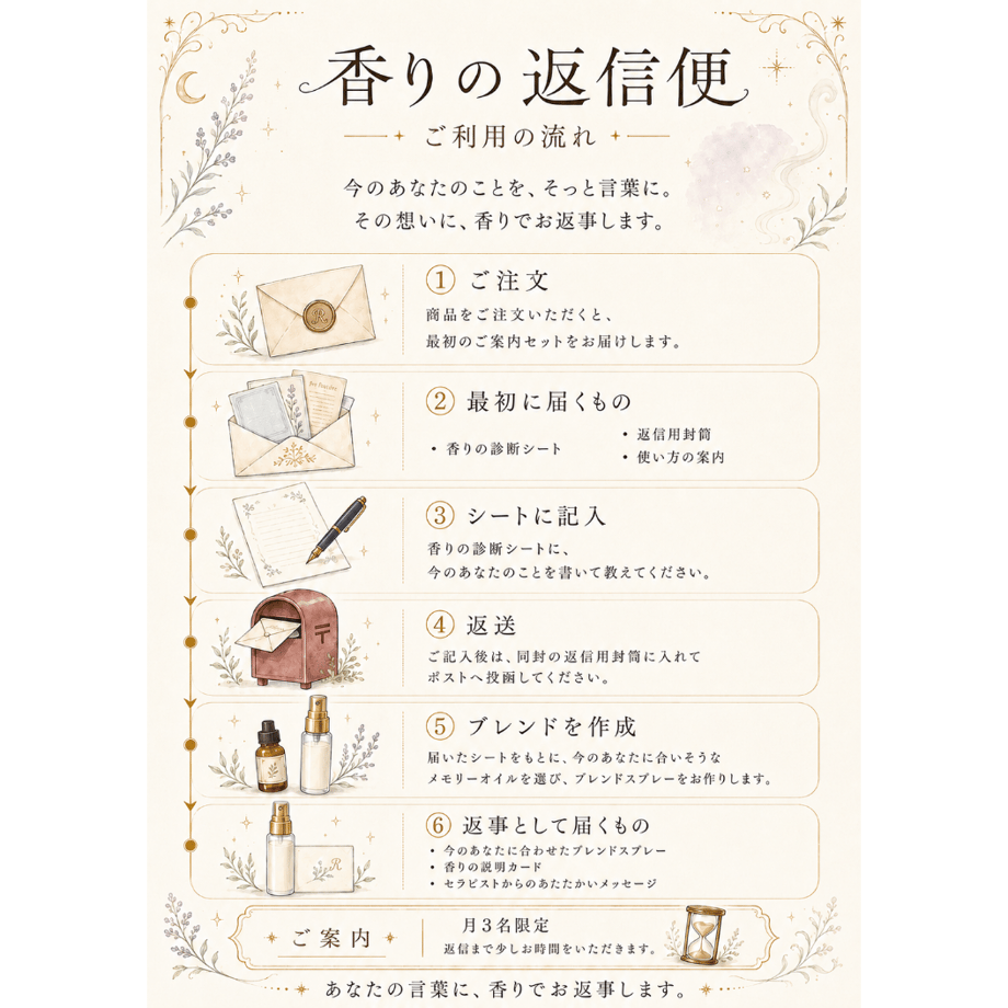 6a2cfcc53130cc90fdf730b4