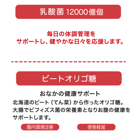 NMNわんにゃんサプリGood
