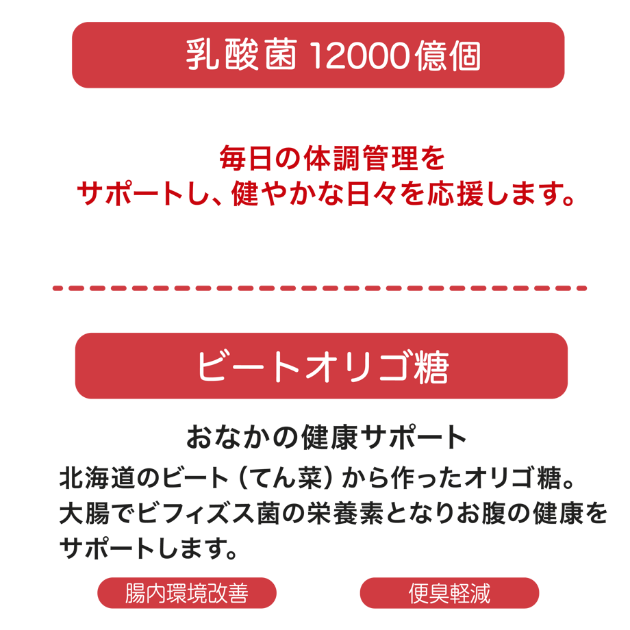 69d883556c8af65585610ec1
