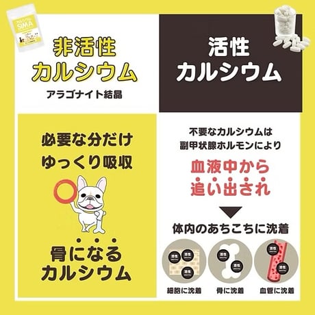 カルシウムSIMAパウダー