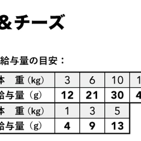 ハレマエ エアドライトリーツ ラム＆チーズ