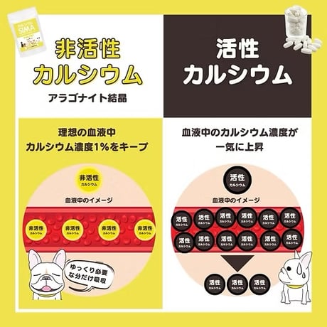 カルシウムSIMAパウダー