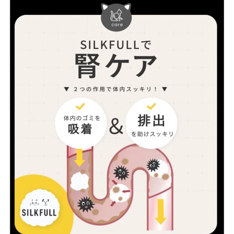 SILKFULL シルクフル